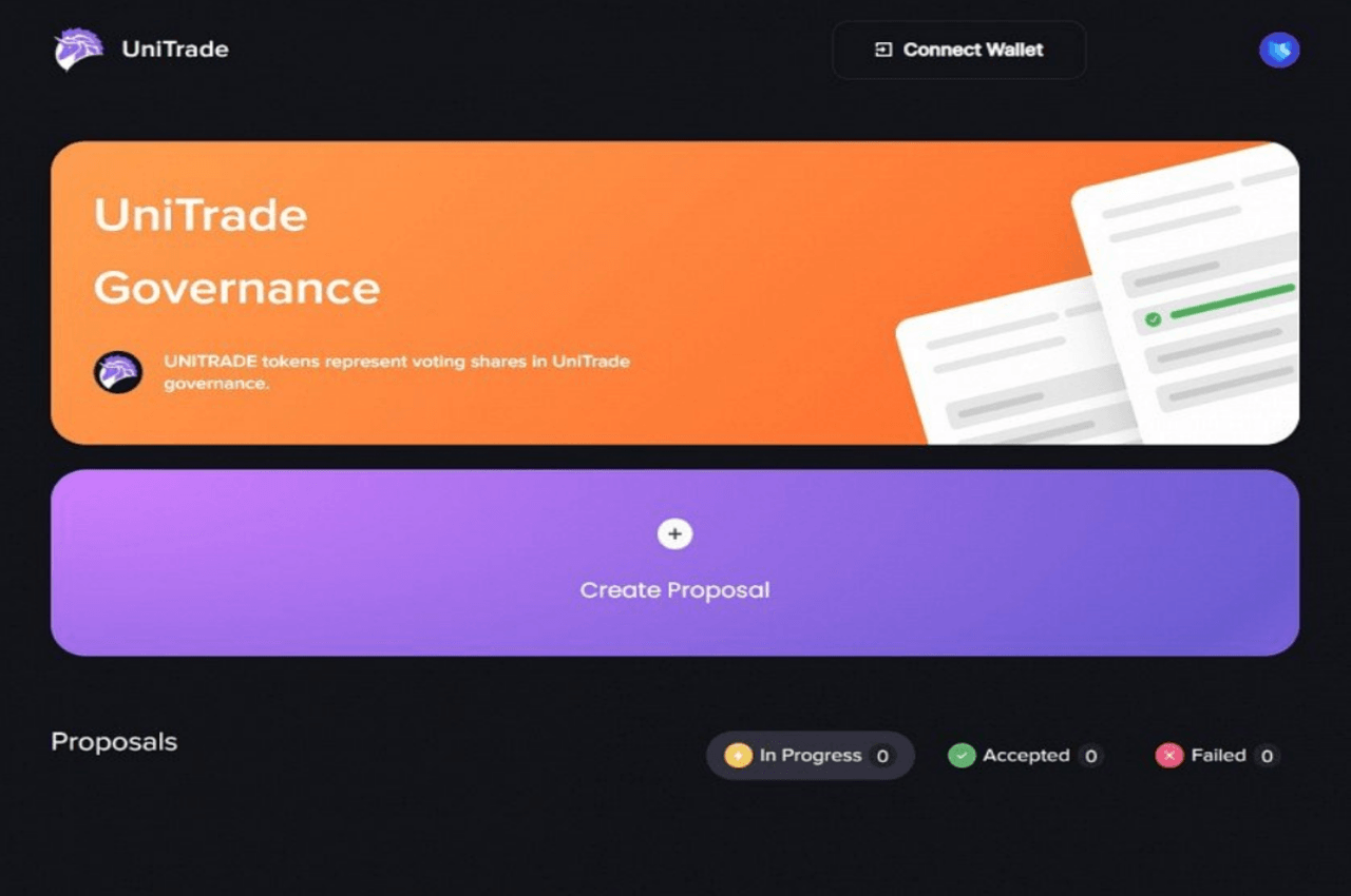 unitrade