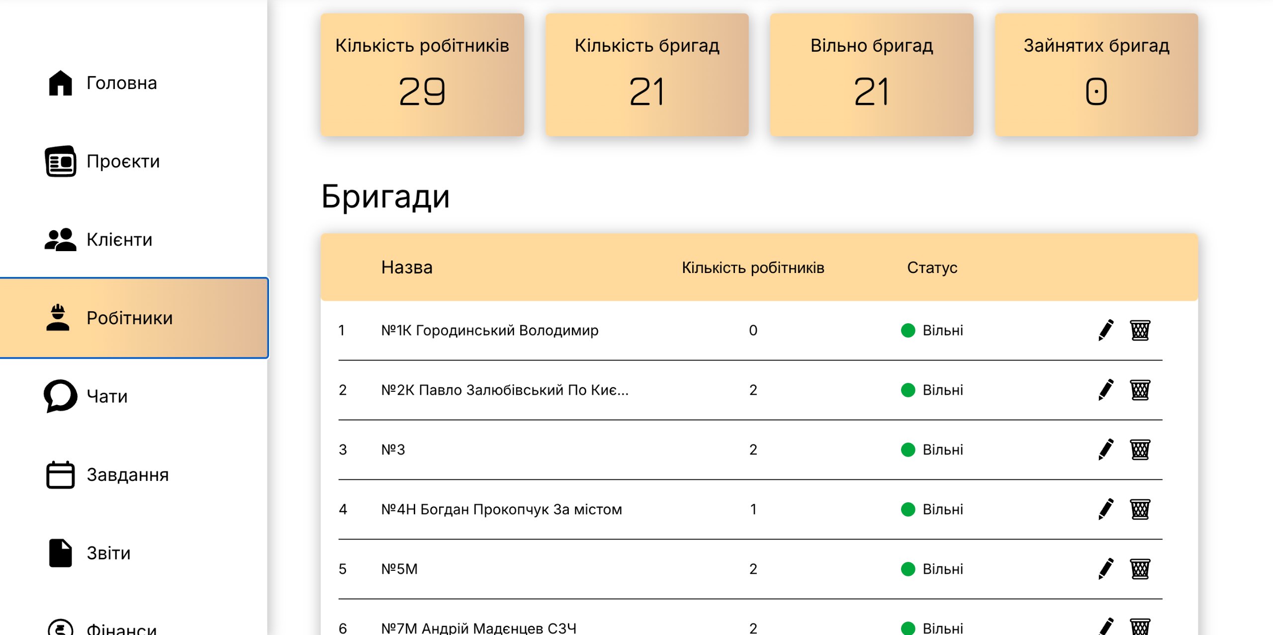 Rivni Stiny (Flat Walls) product
